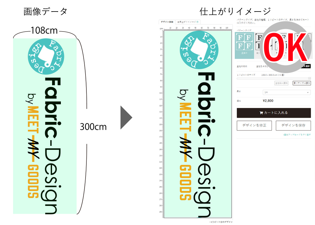 入稿データの方向
