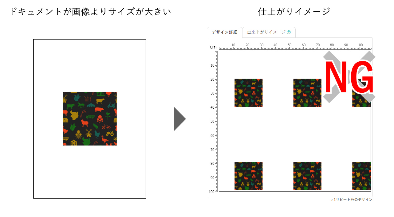 ドキュメントサイズと画像サイズの間違い例