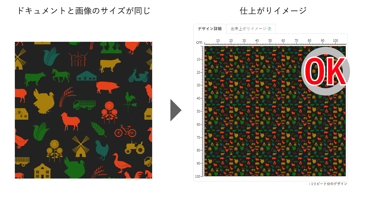 ドキュメントサイズと画像サイズ