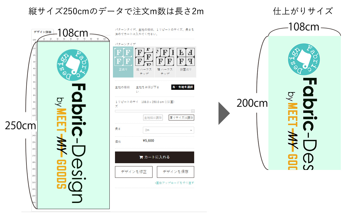 注文m数について