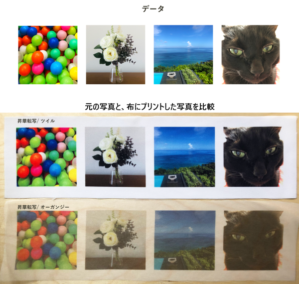 写真を布にプリントした時の仕上がり比較