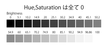 RGBカラーチャートwp4モノトーン